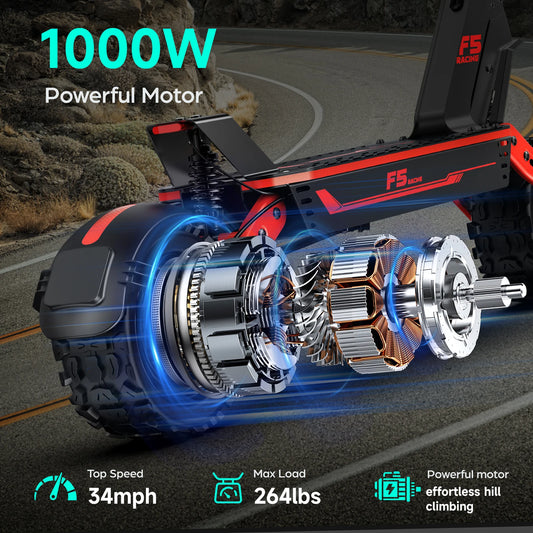 Trottinette Électrique GOKEEP F5 – 52V 20Ah, 4x250W, 70 km d’Autonomie | Tout-Terrain IPX5
