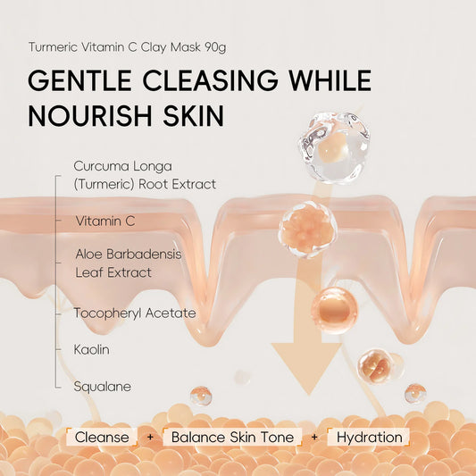 Masque Purifiant au Curcuma & Vitamine C