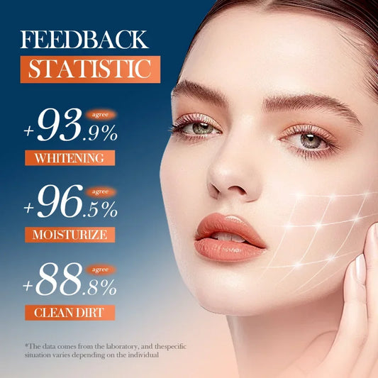 Coffret Soin Visage Vitamine C 5 Pièces – Nettoyant, Tonique, Sérum, Crème – Éclat, Hydratation, Lissage & Soin des Pores – Routine Coréenne