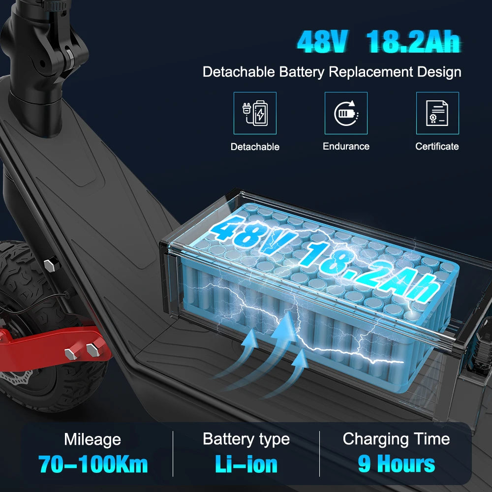 Trottinette Électrique HX Kixin X10 – Double Moteur, 100km, E-ABS, IP54 | CE/FCC/RoHS