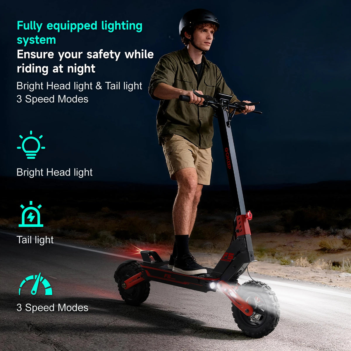 Trottinette Électrique GOKEEP F5 – 52V 20Ah, 4x250W, 70 km d’Autonomie | Tout-Terrain IPX5