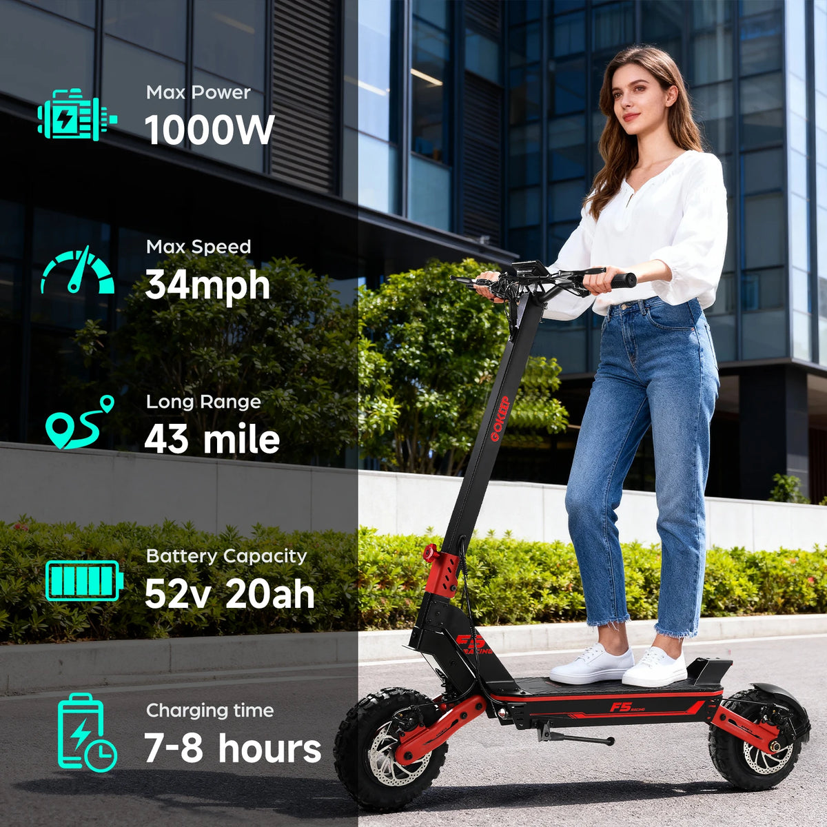 Trottinette Électrique GOKEEP F5 – 52V 20Ah, 4x250W, 70 km d’Autonomie | Tout-Terrain IPX5
