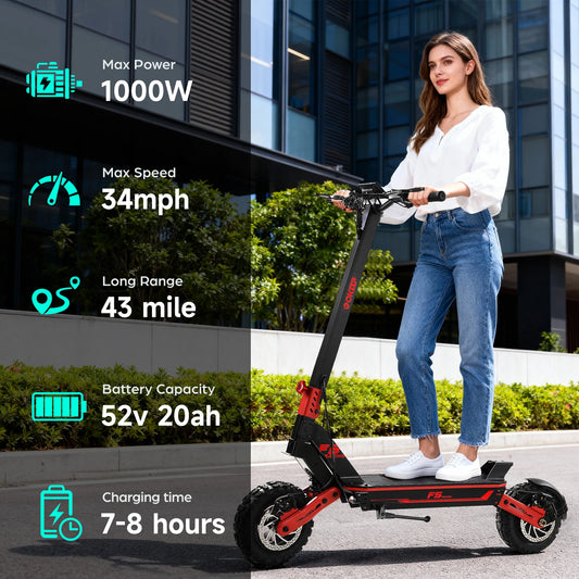 Trottinette Électrique GOKEEP F5 – 52V 20Ah, 4x250W, 70 km d’Autonomie | Tout-Terrain IPX5