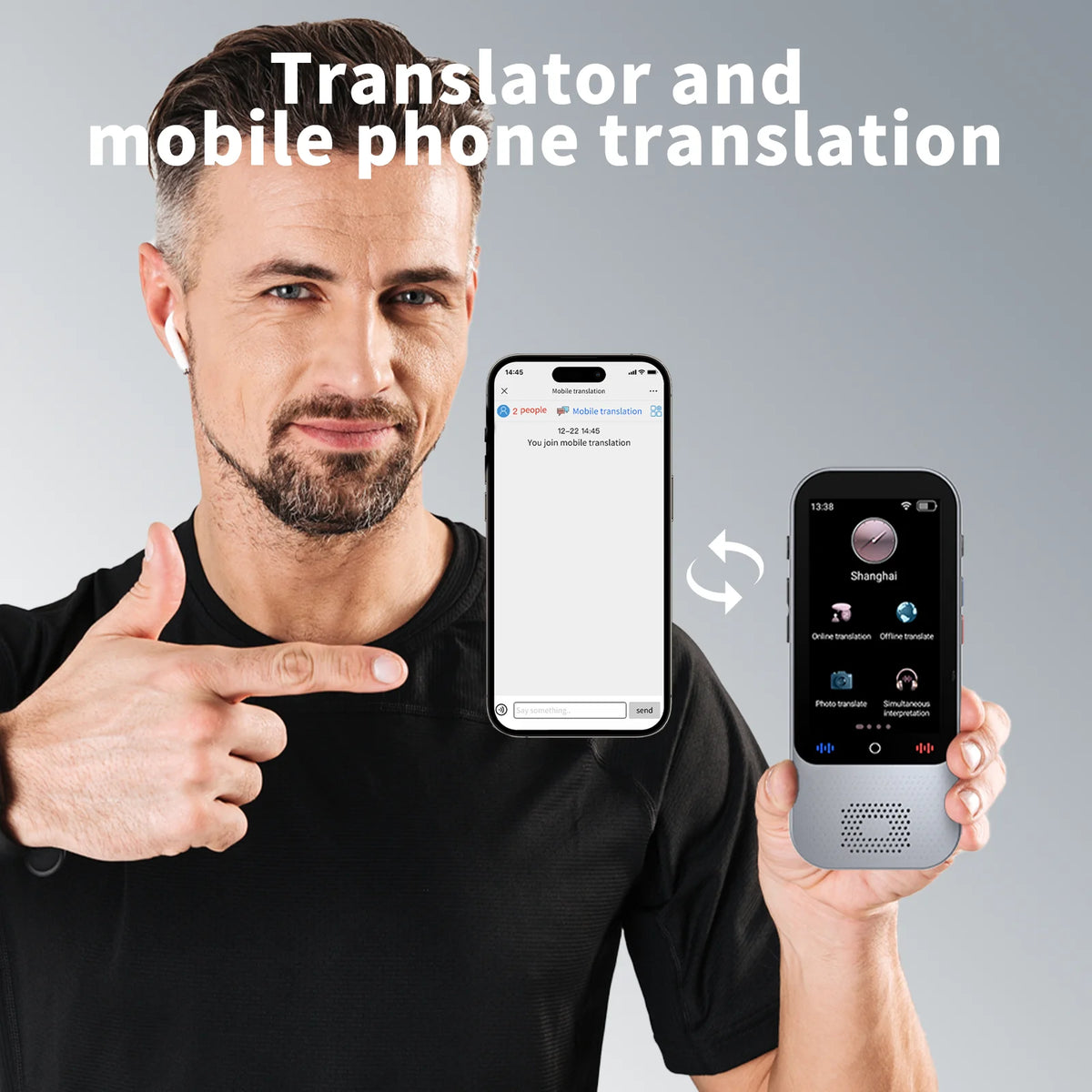 Traducteur Vocal IA MOIDYOU S80 Pro – 138 Langues, ChatGPT, Écran Tactile | Voyage & Business