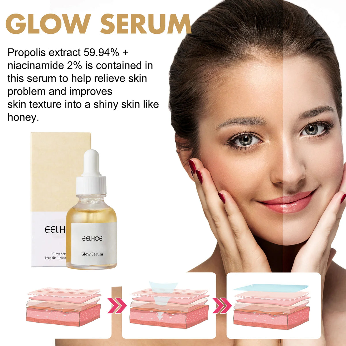 Sérum Glow Propolis & Niacinamide eelhoe 30ml – Éclat, Hydratant & Anti-Taches | CPNP