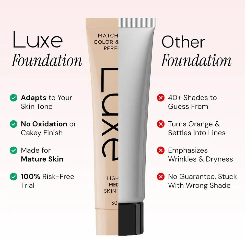 Fond de Teint Changeant de Couleur SPF – Couvrance Totale, Hydratant & Longue Tenue