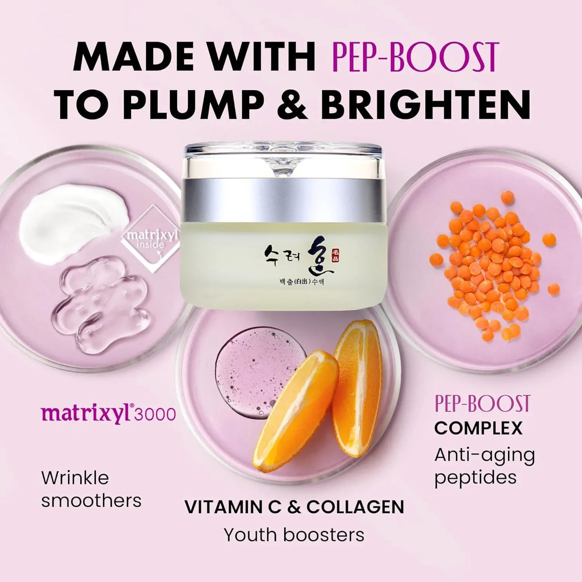 Crème Visage au Collagène 50g – Hydratation & Anti-Âge | SAKSRAAR