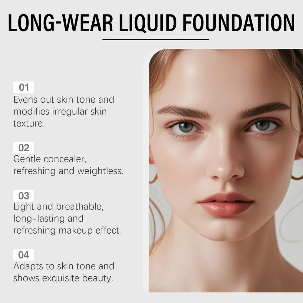Fond de Teint Changeant de Couleur SPF50 – Couvrance Totale, Léger & Intelligent