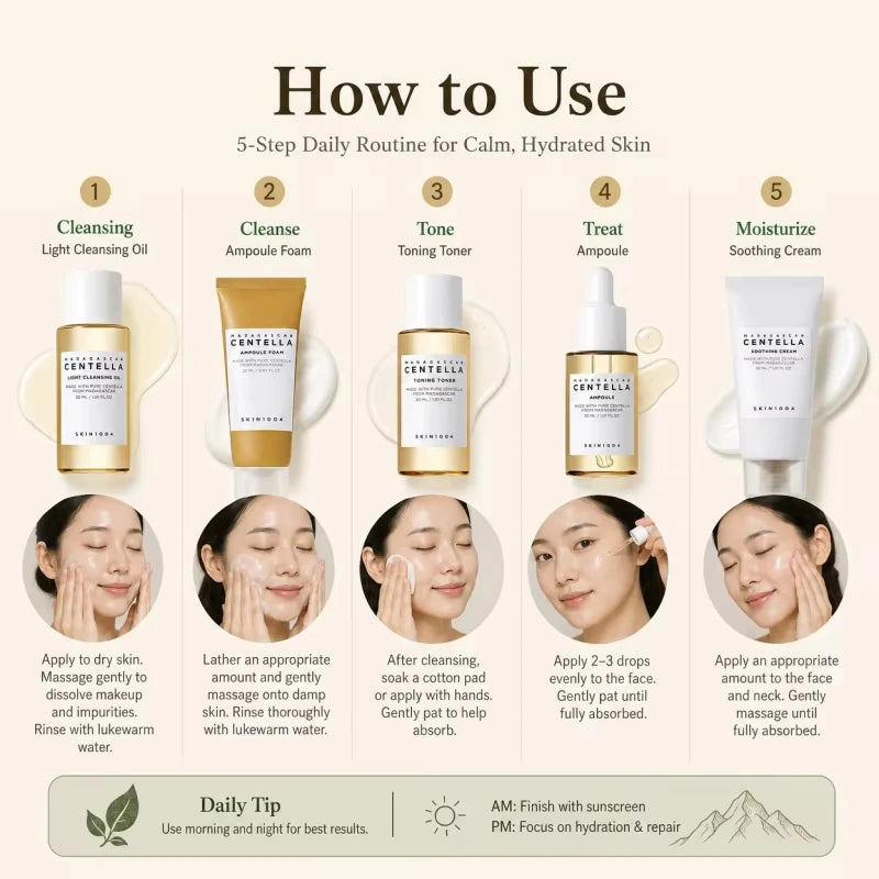 SKIN1004 Kit Voyage Centella Asiatica 5 Pièces – Soin Apaisant Peaux Sensibles