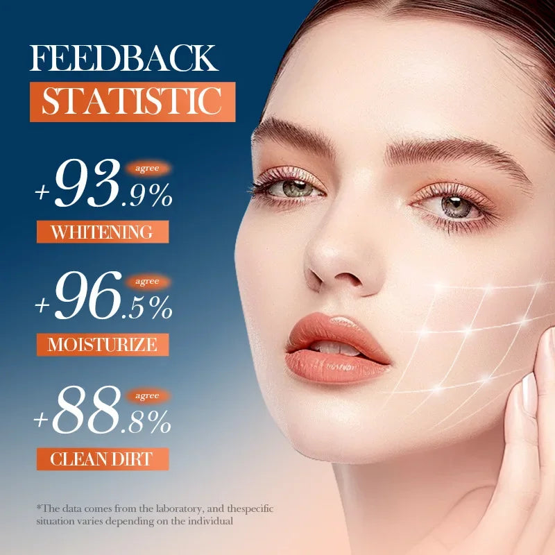 Coffret Soin Visage Vitamine C 5 Pièces – Nettoyant, Tonique, Sérum, Crème – Éclat, Hydratation, Lissage & Soin des Pores – Routine Coréenne