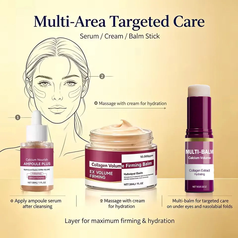 Calcium Anti-Aging Skincare Set – Serum, Cream, Eye Patches & Collagen Balm